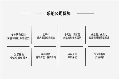 邢台专业可行性报告撰写与资产评估咨询业务指南
