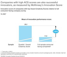 资产评估咨询业务 价值发现与决策支持的桥梁