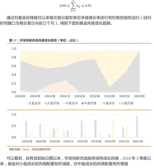 价值发现的艺术 华宝基金代云峰谈投资中的企业内在价值评估